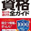 メンタルヘルスマネジメント検定試験Ⅲ種（セルフケア）を受験しました