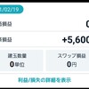 【FX】22日目：78万8360円 (+5600円)