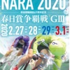 2020 競輪選手の賞金ランキング~2/27