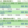 保有銘柄について(2024年10月15日)