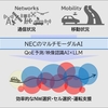 NECが「高精度QoE予測技術」を開発、コネクティッドカーやドローンなどに安定した通信を提供可能な接続先を予測