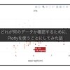 どれが何のデータか確認するために、Plotlyを使うことにしてみた話
