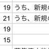 2022年11月の参加人数まとめ