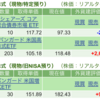 保有銘柄について(2024年6月13日)