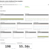 We've Released a Custom Dashboard Auto-Generation Feature + Five Other Updates