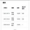 写真ACの換金が２回目になりました（換金スピード大幅アップ）