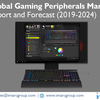 Global Gaming Peripherals Market Share, Size, Trends, Forecast and Analysis of Key players 2024