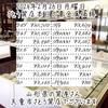 いよいよ18金が¥8,000を超えました…山形県天童市さとう質店本日の貴金属価格はこちらです💁‍♀️