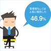 そのメールは大丈夫？企業の情報漏洩、原因の7割は誤送信