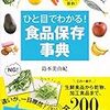 正しい知識を身につけて、臨機応変に対応することが確実に節約につながる