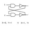 フリップフロップ回路　令和5年秋　午前問22

