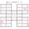 学研パズル　超難問ナンプレ＆頭脳全開数理パズル7・8月号　Ｑ39の回答