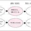 これが認知行動療法だ