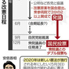 「来年発議」自民変えず　改憲日程ありき　首相否定したが… - 東京新聞(2017年9月10日)