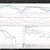 1/6 USD/JPY