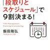 スケジュール管理やタスク管理など