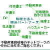 ホームページの更新はつづく…