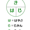 クルマで帰省！子どもの「あと何分？」に答える！～作戦編～ 