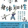 肩の痛みは肩が問題なのか？