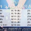 【少女☆歌劇 レヴュースタァライト 第５話 予告感想】とびだせ！まひる大作戦！