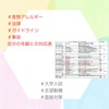『 #食物アレルギー #法律 #事故 #ガイドライン 自分の年齢との対応表 』