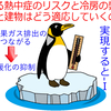 高まる熱中症のリスクと冷房の弊害(人と建物はどう適応していくのか)17