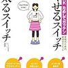 2011/06/20　体重67.7kg　体脂肪23.2％　歩数12,044歩　ついに2年前にダイエットしたときのMaxに到達！！ここからがスタートだ！！(^_^)v