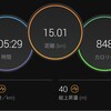 【ラン】体の後ろを使って走る【１５ｋｍペース走＋ジョグ】