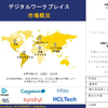デジタルワークプレイス産業規模調査、シェア、動向、洞察、トップメーカー、需要分析概要 - 2024-2036年予測
