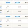 3月27日の利益は、　＋107,600円でした！