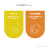 新NISA制度活用！REIT関連の5銘柄ご紹介#成長投資枠