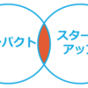 「インパクト」と「スタートアップ」の整理