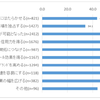 せっかく取った特許なんだから、経営に生かしましょう