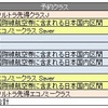 2018年 JGC修行始めます