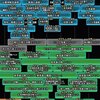 【FEH】イベントスケジュールの雑感【5～6月】