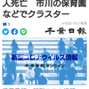 【新型コロナ詳報】千葉県内1129人感染、4人死亡　市川の保育園などでクラスター（千葉日報オンライン） - Yahoo!ニュース
