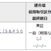 野村證券の信用取引を始めました