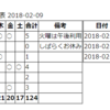 htmlをcssを使って整える（４）tableを横に並べる②