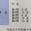今年の自分への誕プレは決まった簿記2級合格で