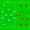 DAZN観戦　2026FIFAワールドカップ　ラウンド16　アルゼンチンvsエジプト