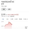 【株 ログ】２０２４年１月１７日 気になる株  １４８９ＥＴＦ