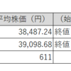 【投資日記】国内株式市場売買取引週間結果。日経平均株価、TOPIX、保有株は上昇。史上最高値更新！（2月19日から2月22日）