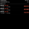 2021年1月26日トレード記録（GBP/USD)「謙虚に謙虚に・・・言いながらやらかすヤツ」