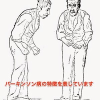 鹿児島認知症ブログ