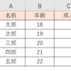 【Excel】IF関数を使用して条件に該当する人を洗い出す