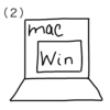 MacでWindowsを使う、方法と評価