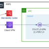 IAM Identity CenterでAWS Client VPNのSAML認証を構成する