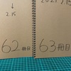 2/15のクイックスケッチ☔継続780日目 ノートが63冊目になりました。