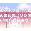 【性格診断】ユングのタイプ論（心理機能）かんたんまとめ【ウンチク編】