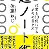 恋愛の仕組みから考える音楽が売れる方法と、それに基づくマーケティング事例集